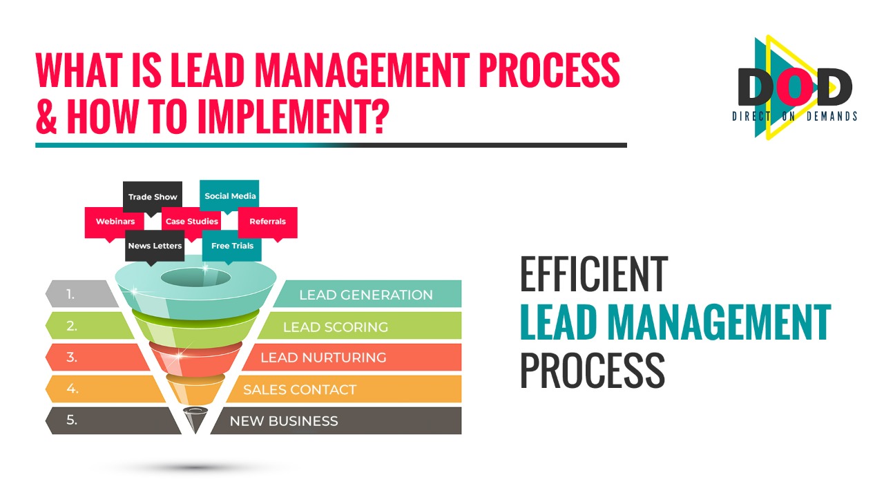 What is a Lead Management Process & How to Implement
